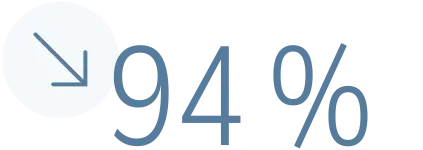 94%