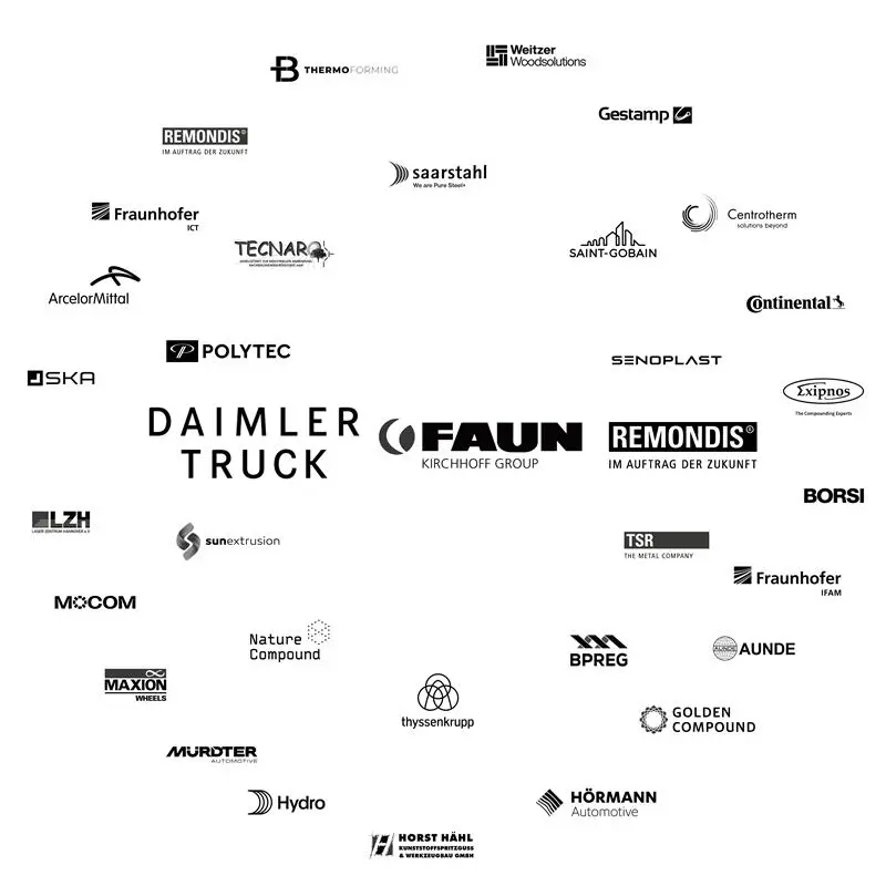 Logos aller beteiligten Projektpartner