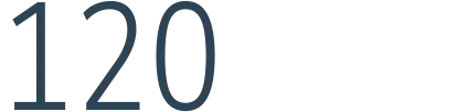 120