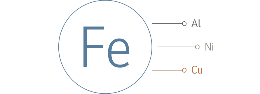 Icon Inhaltsstoffe TSR40: Eisen und als Nebenelemente Aluminium, Nickel, Kupfer